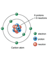 3. Peparation of radiopharmaceuticals cover