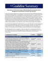 2026 Update Of The American College Of Rheumatology Recommendations cover