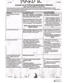 MULAGO 4A-ID TETANUS MANAGEMENT PROTOCOL cover