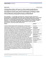 GLOBAL BURDEN OF VENOUS THROMBOEMBOLISM: INCIDENCE AND OUTCOME ESTIMATES OF DEEP-VEIN THROMBOSIS AND PULMONARY EMBOLISM cover