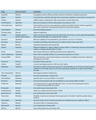 DRUGS IN OBSTETRICS cover