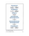 APPROACH TO DIAGNOSIS AND MANAGEMENT OF CANCER PATIENTS cover