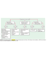 APPROACH TO PATIENT WITH HYPONATREMIA, HYPERKALAEMIA, HYPOCALCAEMIA, HYPERCALCEMIA cover