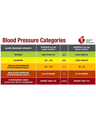 CURRENT THERAPEUTIC RECOMMENDATIONS FOR HYPERTENSION cover