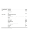 GENERALIZED GLUCOCORTICOID RESISTANCE cover