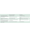 ACUTE RESPIRATORY FAILURE (ARF) AND ACUTE RESPIRATORY DISTRESS SYNDROME (ARDS) cover