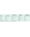 CLASSIFICATION OF MYOPATHIES HEREDITARY cover
