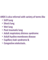 RESPIRATORY DISTRESS SYNDROME cover