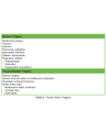 THYROID EMERGENCIES THYROID STORM MYXEDEMA COMA cover
