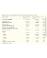 CHRONIC OBSTRUCTIVE PULMONARY DISEASE cover
