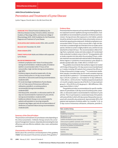 PREVENTION AND TREATMENT OF LYME DISEASE cover