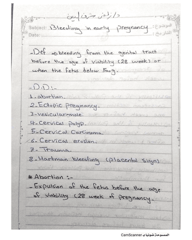 Early Pregnancy Loss (Miscarriage) and Ectopic Pregnancy: Clinical Notes cover